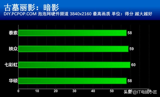 联想z580清灰步骤（联想z485拆机清灰教程视频） 第13张