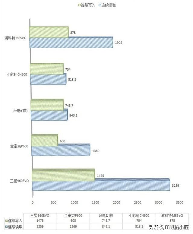 联想z580清灰步骤（联想z485拆机清灰教程视频） 第25张