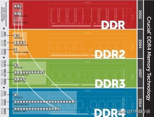 联想z580清灰步骤（联想z485拆机清灰教程视频） 第29张