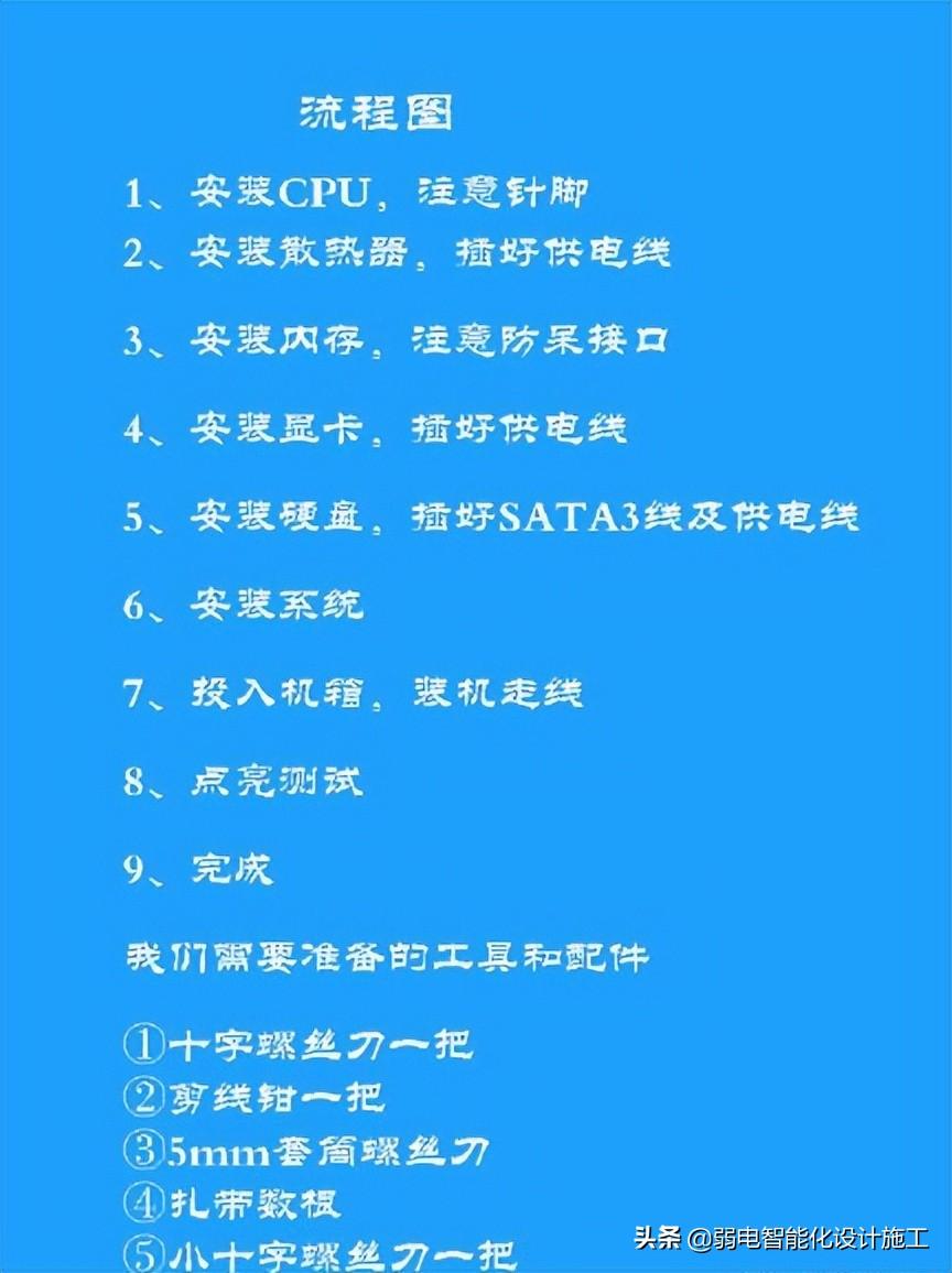 组装电脑教程从零开始（0基础小白轻松学会组装电脑） 第3张