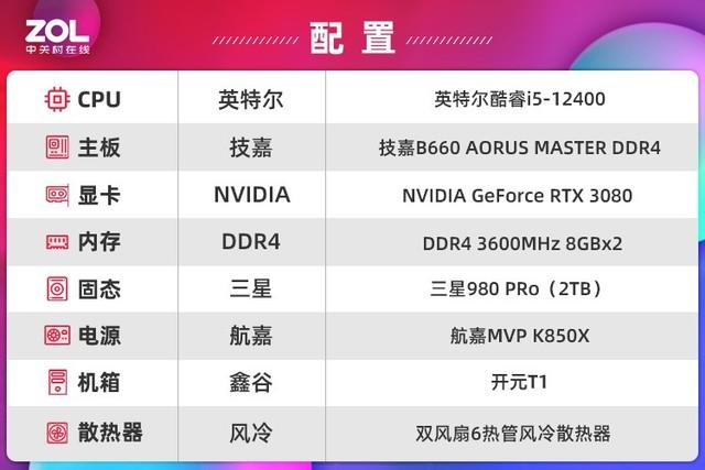 gigabyte是什么主板（技嘉超级雕B660主板首测） 第9张