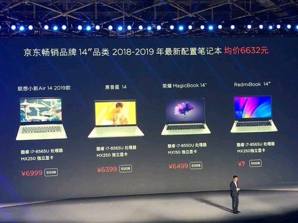 mx250显卡相当于gtx什么级别（MX250显卡性能测评） 第1张