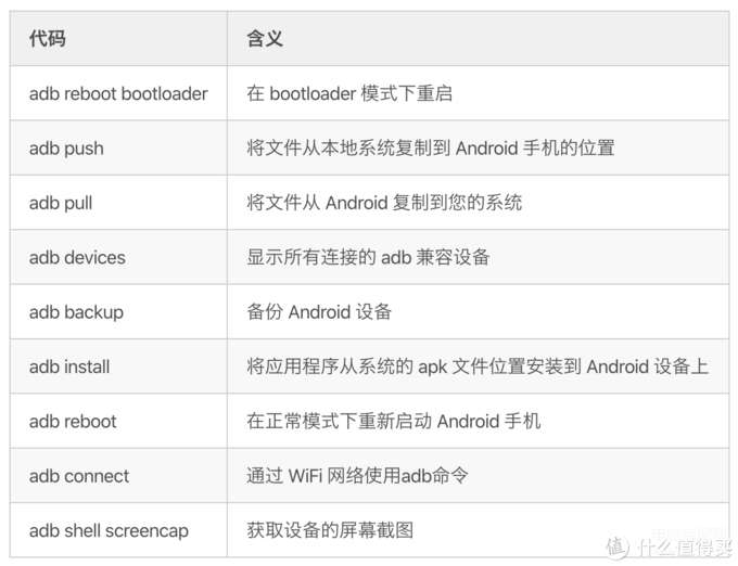 安卓刷机教程步骤图解（Android 设备刷机通用指南） 第5张