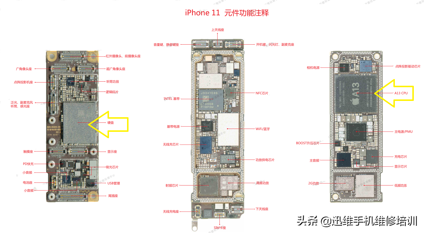 苹果手机无缘无故自动开关机怎么办（解决苹果手机自动重启的方法） 第9张