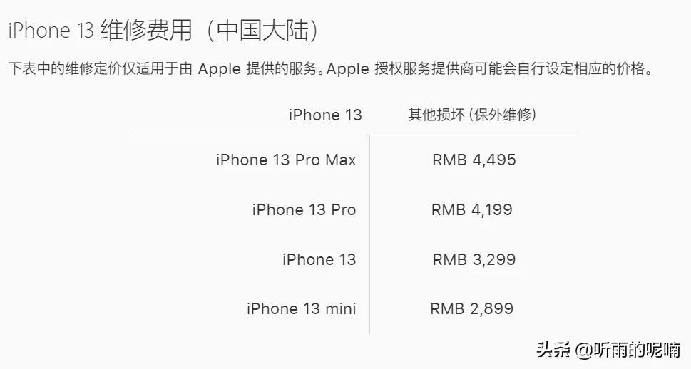 苹果13防水效果怎么样（iPhone 13 抗摔防水测试） 第3张