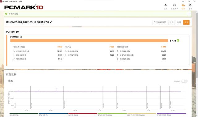 dell显示器怎么退出省电模式（dellp2314h进入省电模式） 第37张