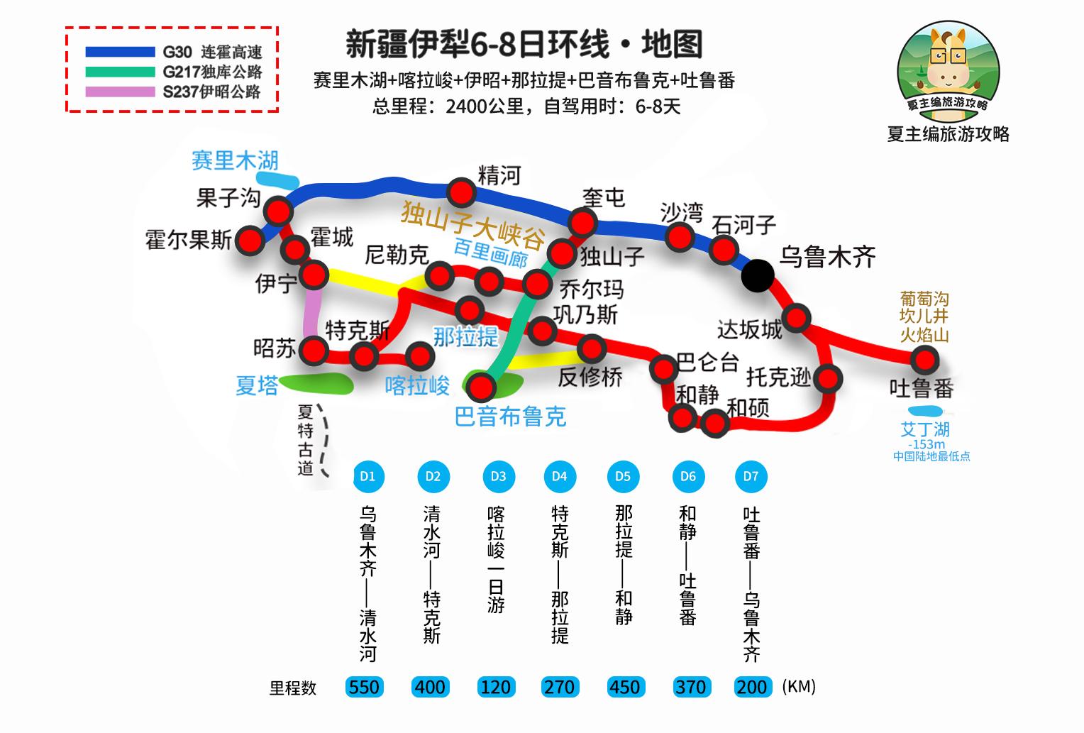 旅游新疆攻略（附：新疆各大旅游线路图） 第13张