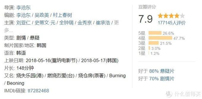 最近好看的韩剧有哪些电影？24部精选韩国高分电影，建议收藏 第51张