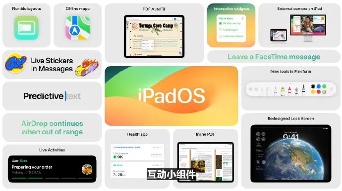 一文看懂苹果 WWDC23 开发者大会：Vision Pro 头显、iOS 17、全新 Mac... 第33张