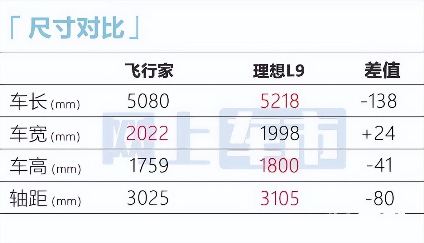 林肯飞行家2022款报价及图片（新款全系3.0T只卖50万出头） 第19张