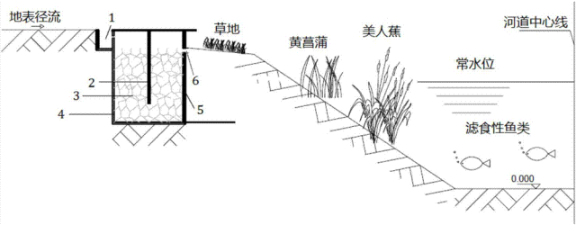 长江年径流量达9600亿立方米，为何不多建大坝，任由汇入东海？ 第3张