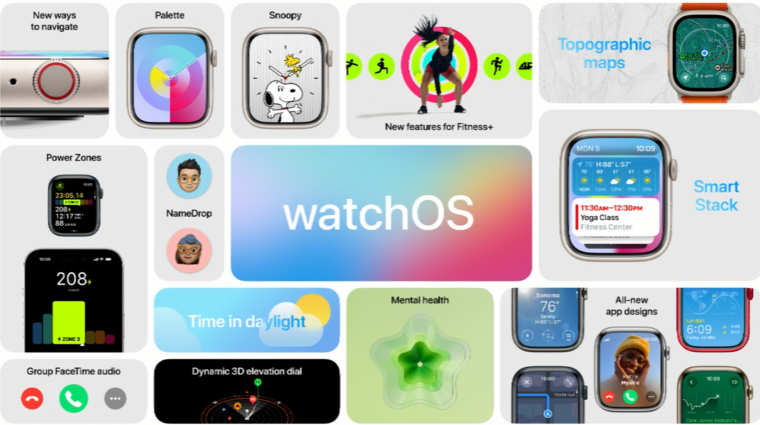 一文看懂苹果 WWDC23 开发者大会：Vision Pro 头显、iOS 17、全新 Mac... 第39张