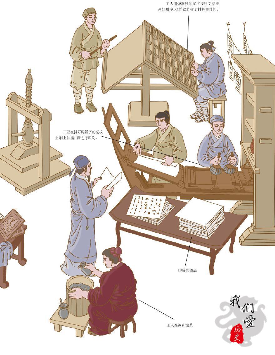 活字印刷术是谁发明的（活字印刷术诞生背景及发明者简介） 第7张