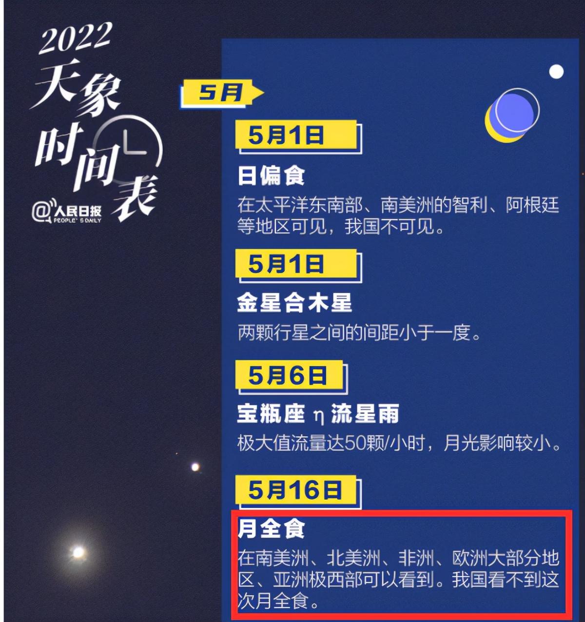 血月出现意味着什么？古人：“血月出，妖孽现”！ 第19张