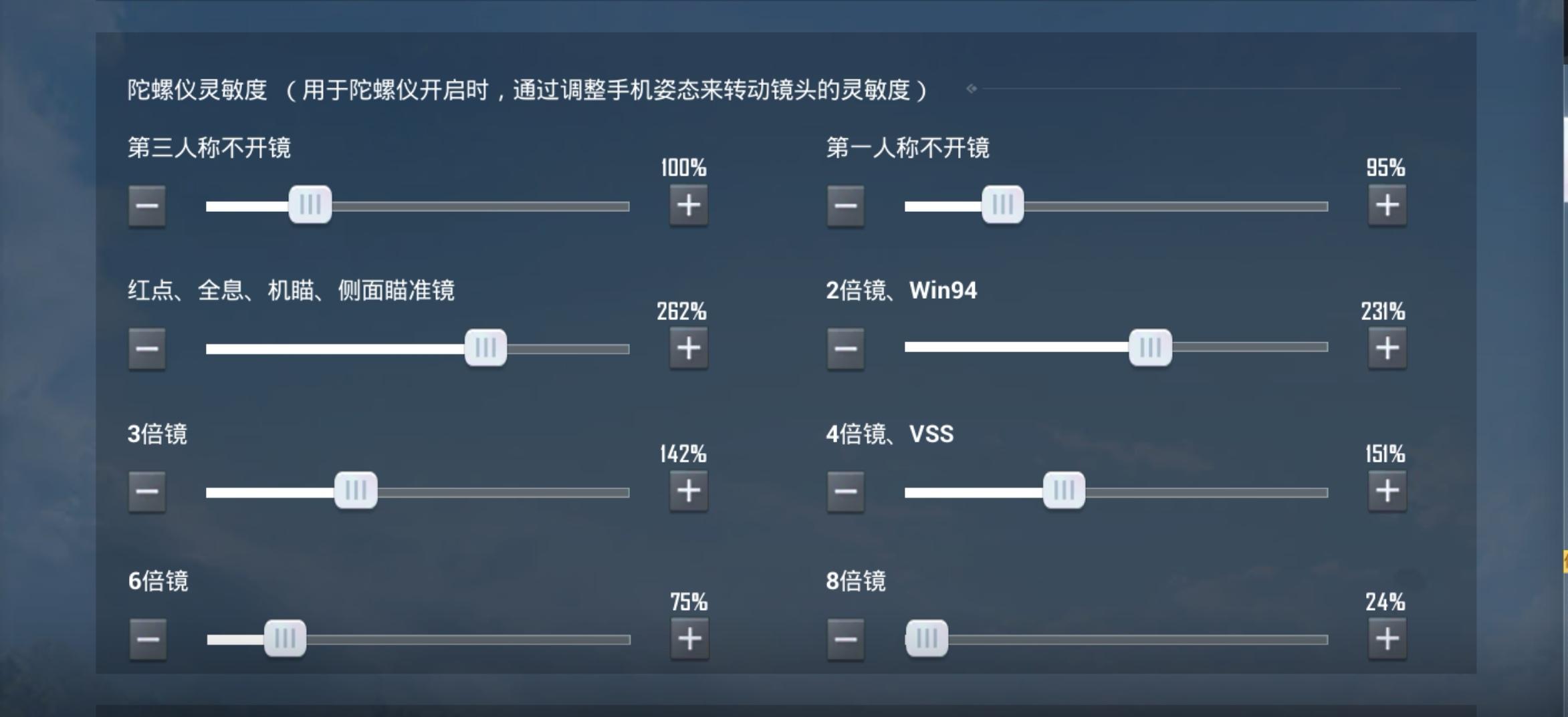 吃鸡灵敏度怎么调最稳？职业选手手把手教你怎么调 第9张