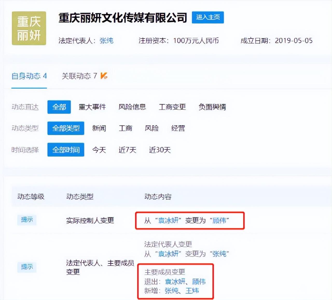 袁冰妍出什么事了（袁冰妍因偷漏税被罚97万） 第3张