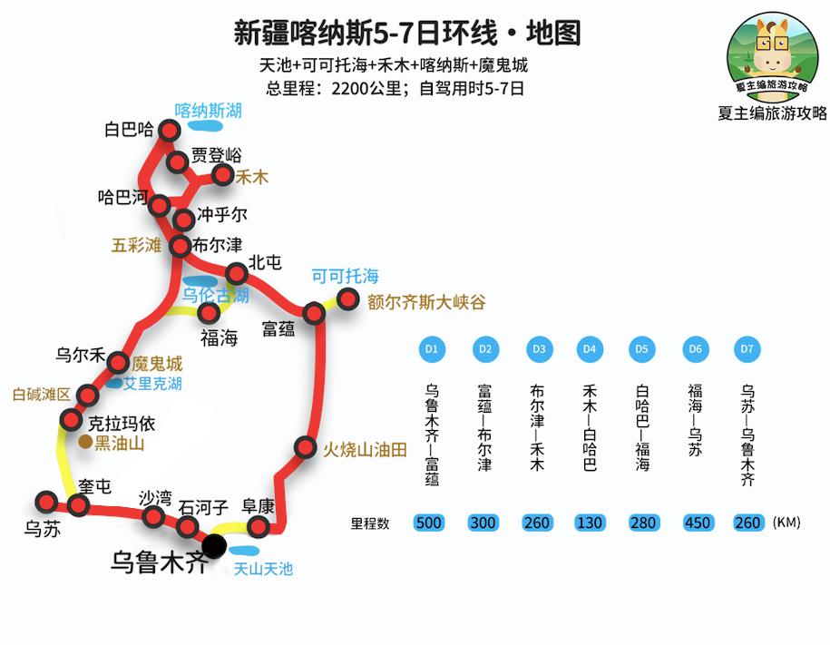 旅游新疆攻略（附：新疆各大旅游线路图） 第9张