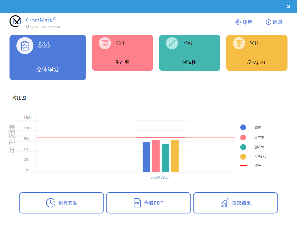 攀升暴风龙 P3 护眼版轻薄本评测（攀升暴风龙p3能带动什么游戏） 第63张
