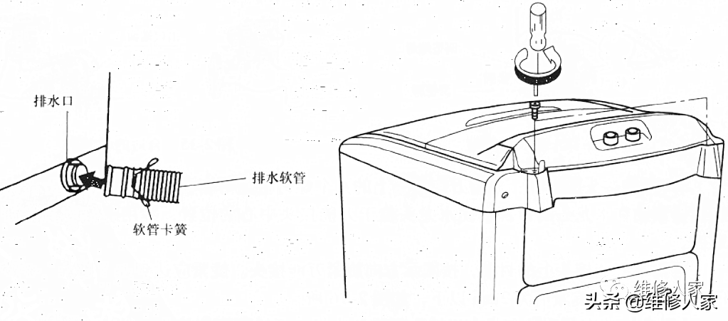 洗衣机结构图图解（一文弄懂全自动洗衣机拆装方法） 第9张