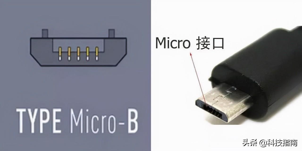 usb-c接口什么意思？附：USB-C和TYPE-C的区别详解 第7张