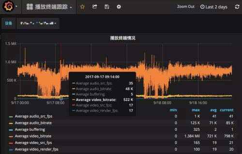 盘点世界上的十大暴利最赚钱行业 第19张
