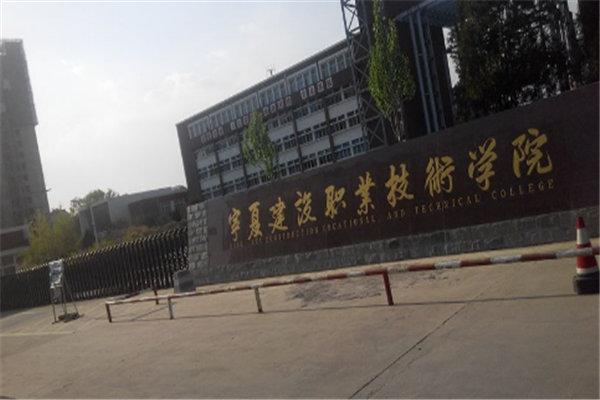 宁夏10大最好的专科学校，宁夏有哪些好的专科学校？ 第13张