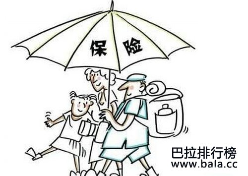 中国十大保险公司排名2018 第1张