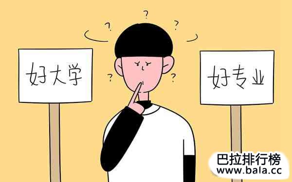 2018高考理科十大热门专业排行榜 第1张