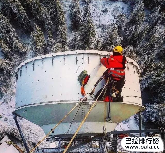十大最危险职业排行榜，第二名是通信塔工！ 第33张