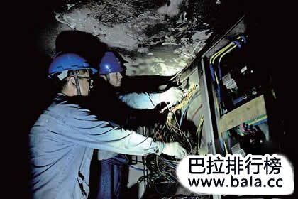 线路维修人员 第13张