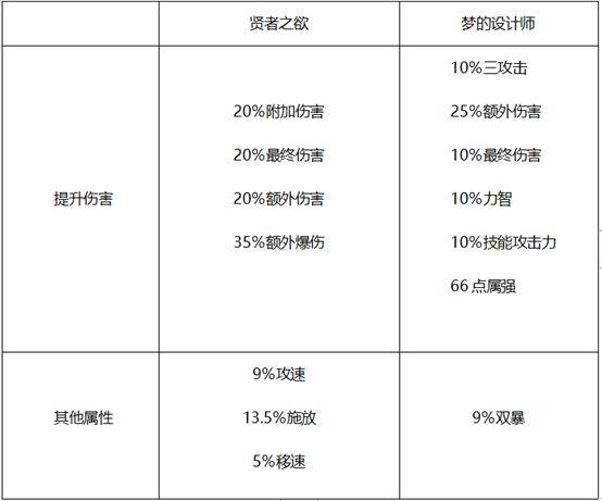 30dbeee106fa44c4ac39fa6be69c3580noop.image_ 第9张
