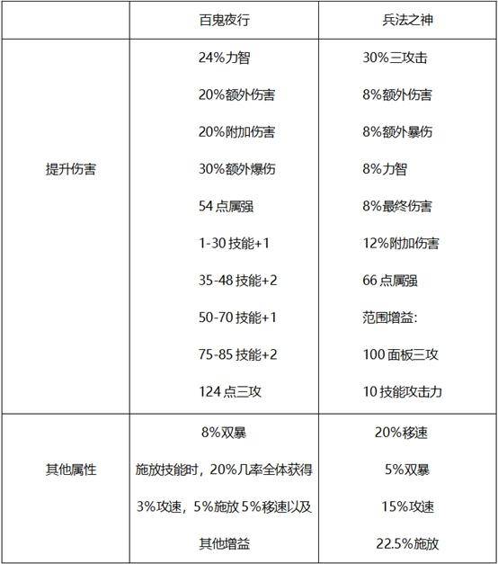2fcb6982576b42f7b0b0d7576888442bnoop.image_ 第21张