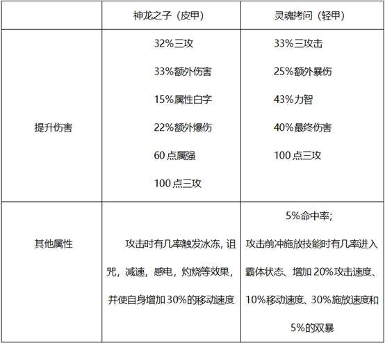 ff0679b32ceb4771b27d5349c98ca1f7noop.image_ 第23张