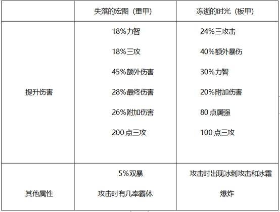 240ce64fba6347a48e810116f859c4dcnoop.image_ 第25张
