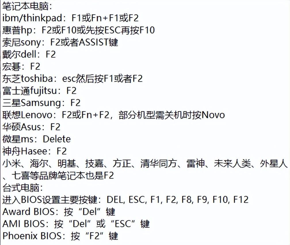 怎么进入bios界面（各个品牌电脑进BIOS方法） 第7张