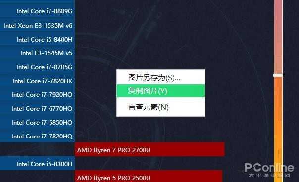 天梯图cpu移动版（移动版CPU天梯图使用教程） 第19张