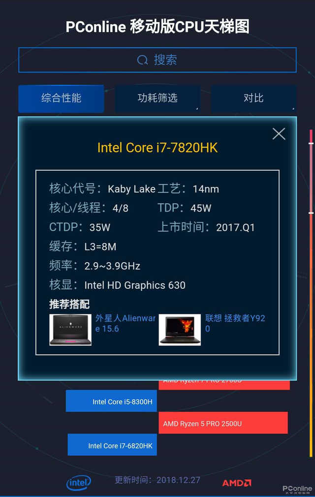 天梯图cpu移动版（移动版CPU天梯图使用教程） 第25张