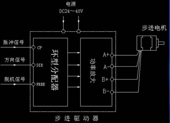 4aa47bbee145494a8a8de8766b61cd9cnoop.image_ 第1张