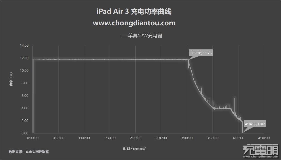 12e3107ce41342b3b820dadc28bd4c22noop.image_ 第7张