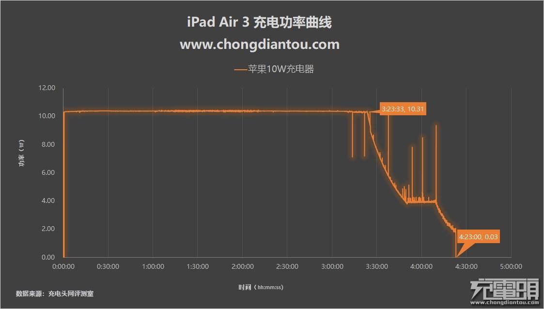 ecc2f98402644e74a0fc1ff1c9110a5bnoop.image_ 第9张