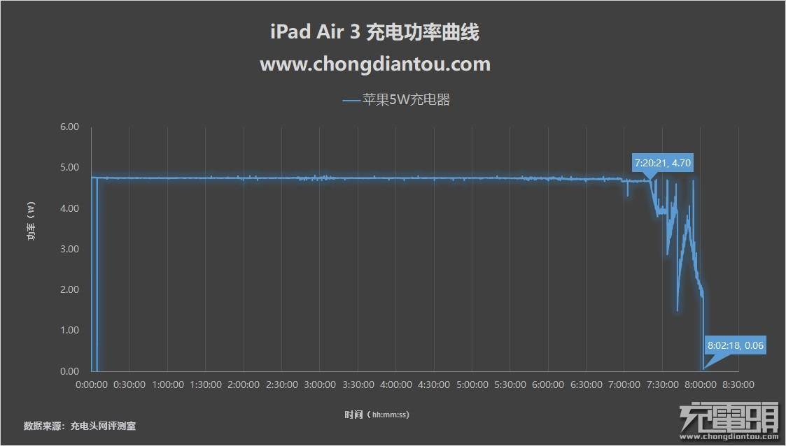604da5c9383c423e9c94d550af99b27anoop.image_ 第11张