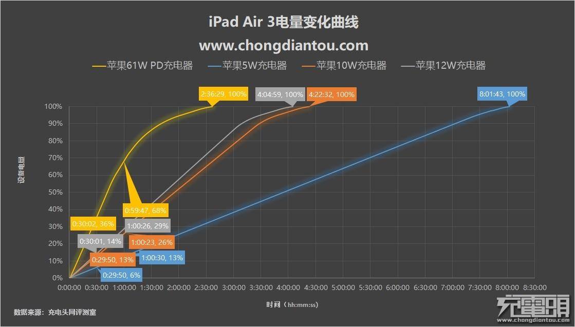 0900f11499a744c08c1f24ca98e495f6noop.image_ 第13张