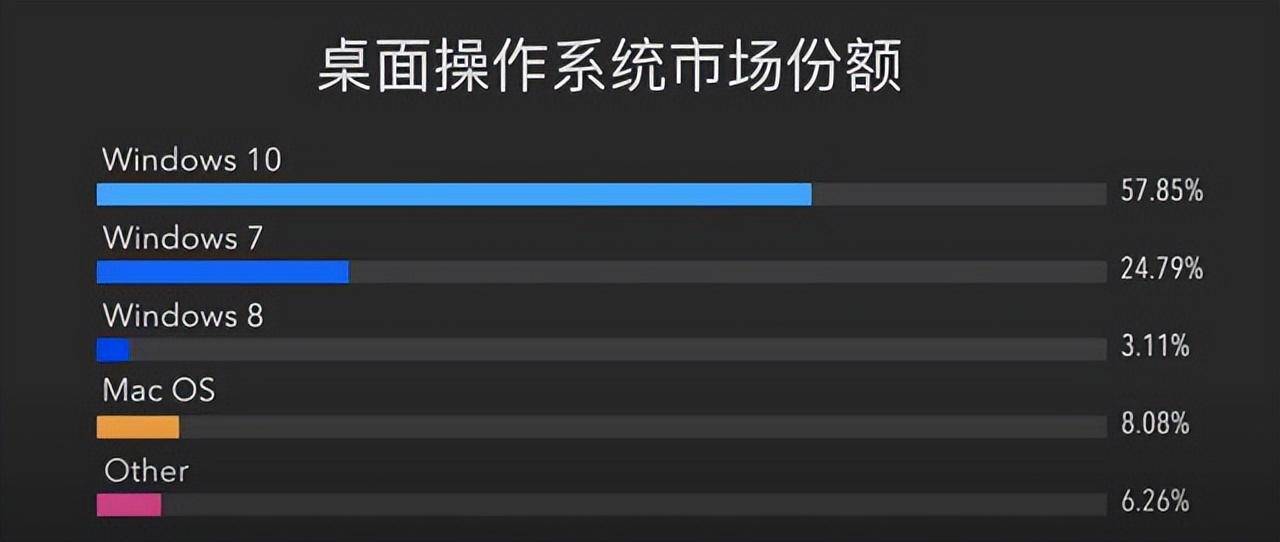 af1e1f65cf0a44ecaca4f46d734acbeenoop.image_ 第3张