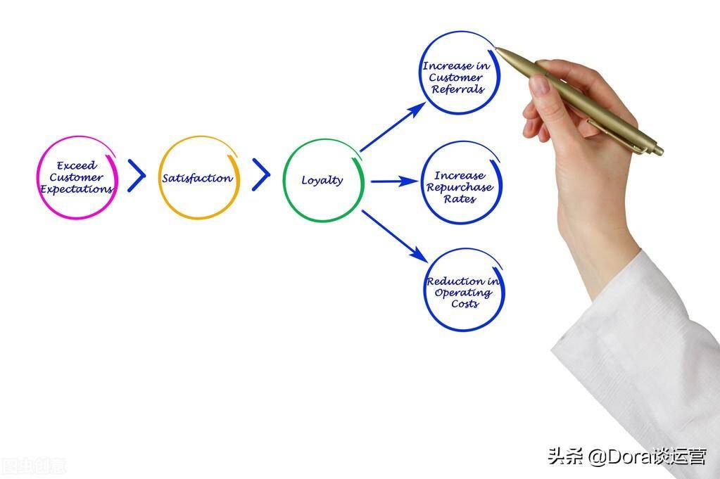 25d9cf19c7484cca8026f1a7e156d03fnoop.image_ 第9张