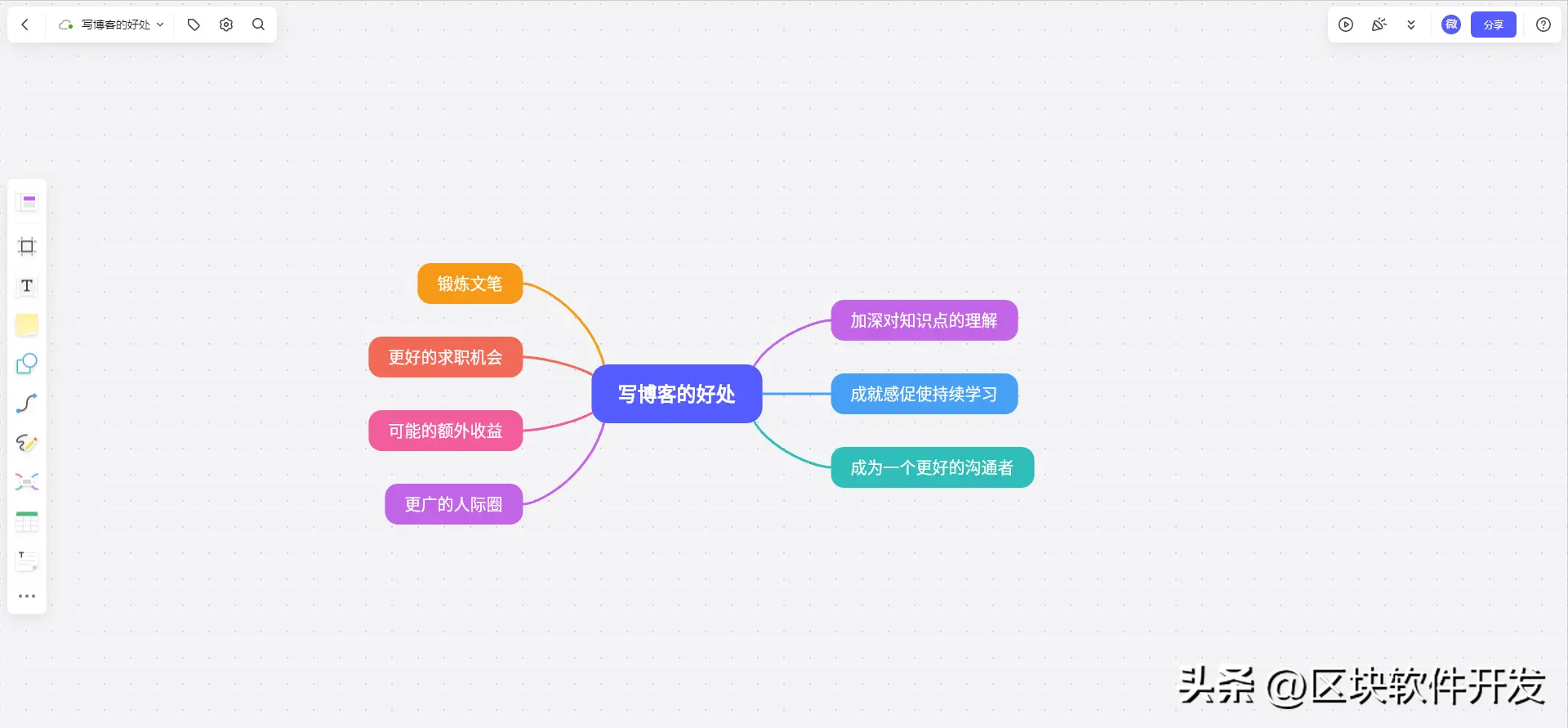 55d7ffeb4c0444e3ac7a350d84da115anoop.image_ 第29张