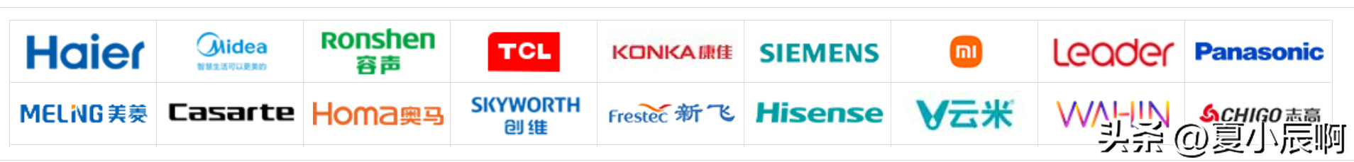 电冰箱排名前十名的品牌有哪些（盘点十大冰箱品牌） 第1张
