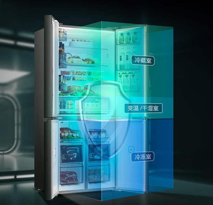 电冰箱排名前十名的品牌（2022年冰箱排名前十名出炉） 第19张