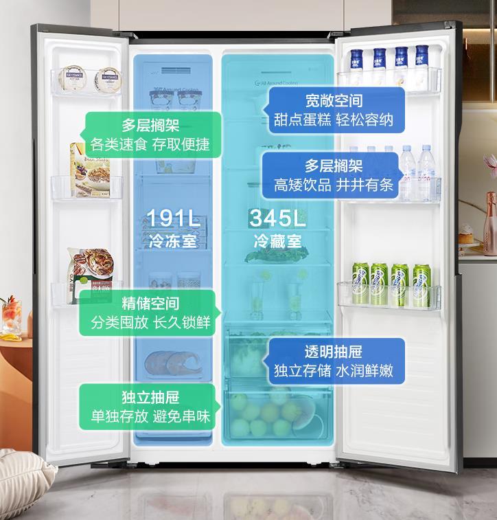 电冰箱排名前十名的品牌（2022年冰箱排名前十名出炉） 第25张