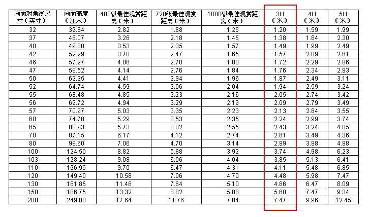 3e690003523593db9ab2noop.image_ 第7张