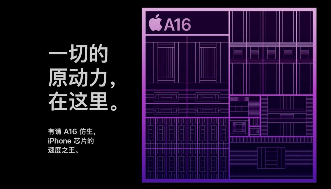 手机芯片天梯图2022年最新（手机CPU天梯图已更新） 第5张
